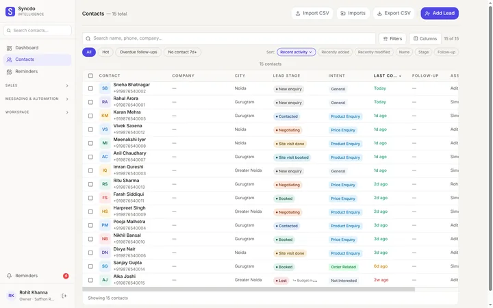 The Syncdo dashboard: Contacts, every lead with a checkbox, its city, stage, intent and last contact