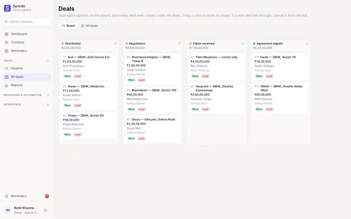The Syncdo dashboard: deals on a board in your own stages, with values