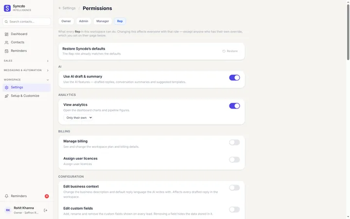 The Syncdo dashboard, Settings → Permissions: what a rep can do — AI drafts and summaries on, analytics for their own leads only