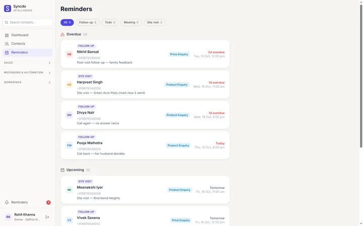 The Syncdo dashboard: Reminders by type, overdue first, then upcoming, each with its lead